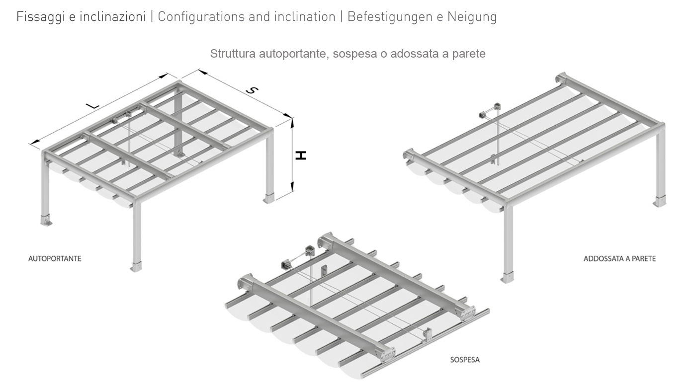 Gaviota Pergo awnings in brighton, hove and worthing Gaviota Pergo awnings in brighton, hove and worthing